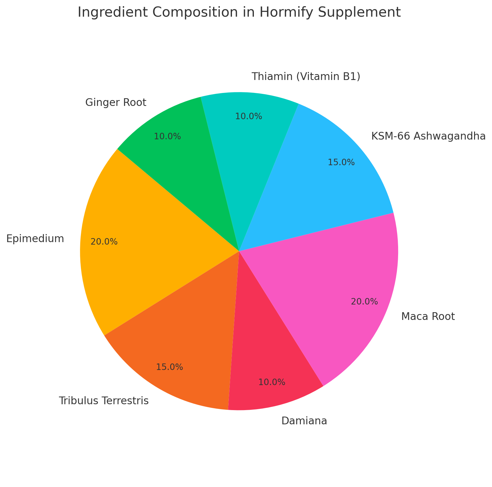Hormify Review 2025: Is This Personalized Hormone Supplement Effective?